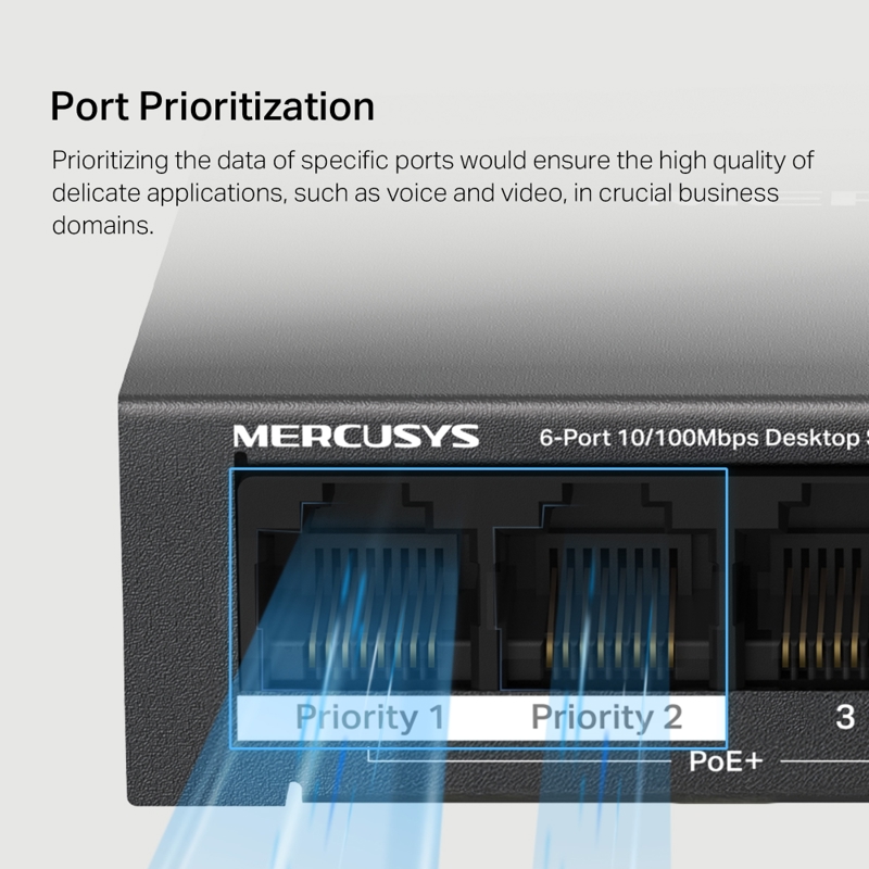 PoE-коммутатор Mercusys MS106P неуправляемый, 6 портов 100 Мбит/с, 4 порта PoE+, 67 Вт, фото 8