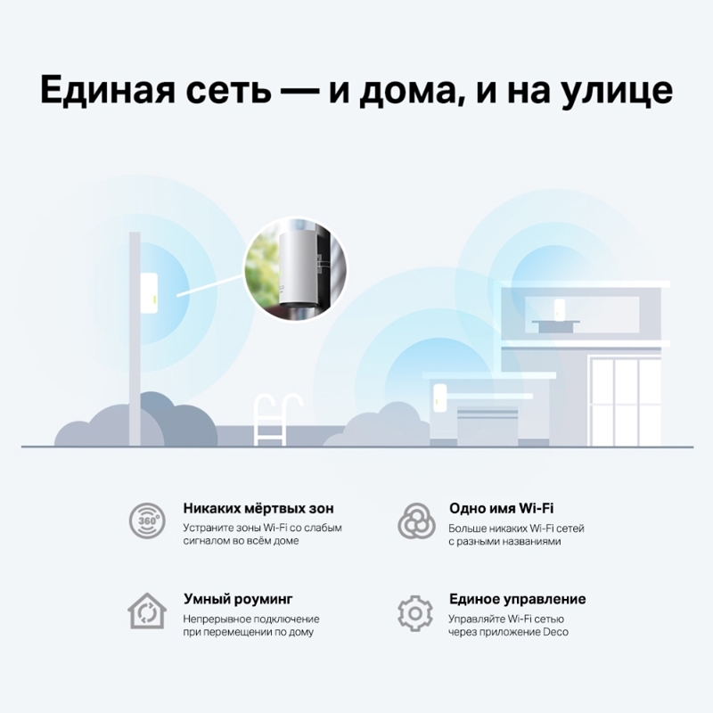 Mesh-система Wi-Fi AX3000 Outdoor/Indoor Mesh Wi-Fi 6 (TP-Link Deco X50-Outdoor(1-pack)), фото 7