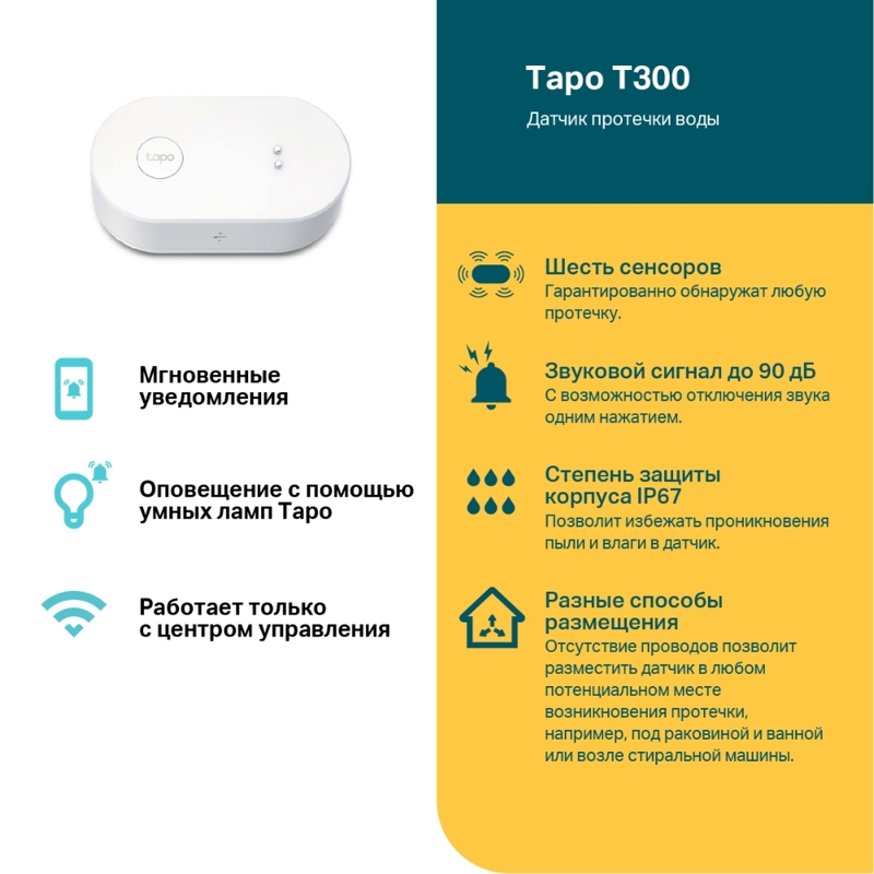 Умный датчик протечки воды TP-Link Tapo T300, фото 4