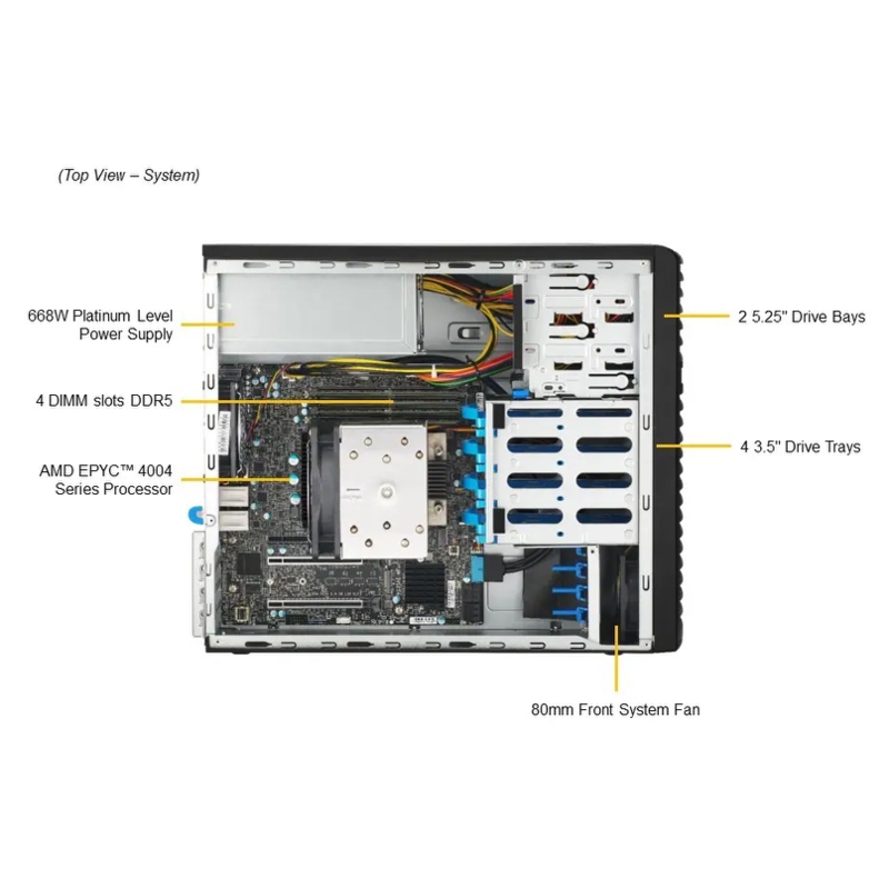 Серверная платформа Supermicro Mainstream Server Mini-Tower, 1x LGA1718 (AMD EPYC™ 4004 4005; Ryzen™ 7000 9000), 4x DDR5 Up to 192GB (SuperMicro AS-3015A-I), фото 6