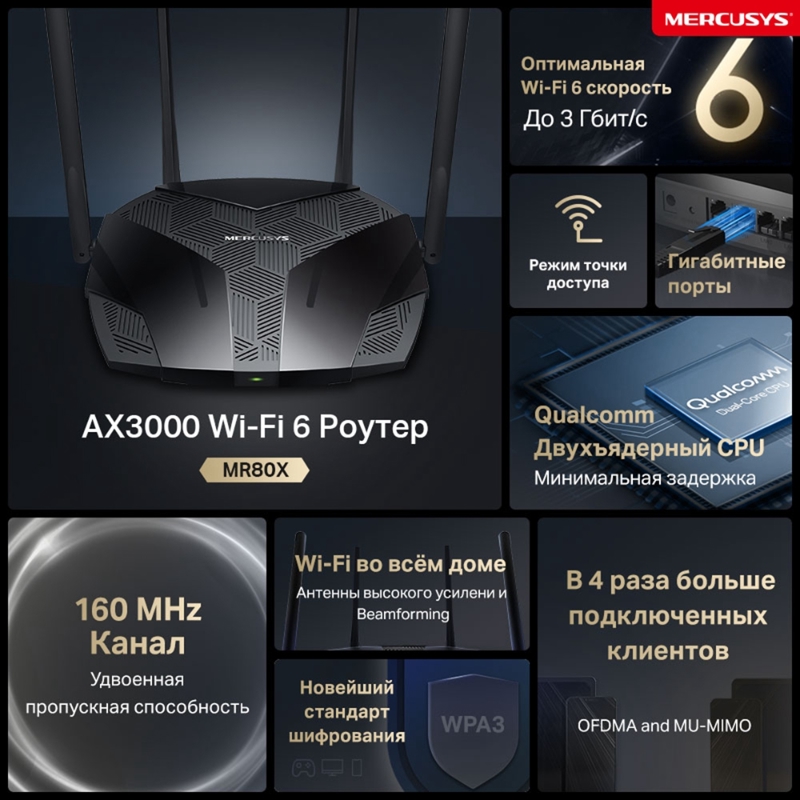 Wi-Fi роутер Mercusys AX3000 Dual-Band Wi-Fi 6 Router, 3 порта LAN, MR80X, фото 5