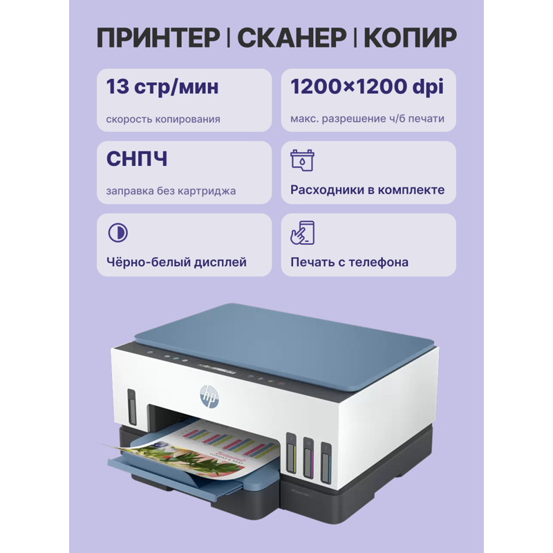 МФУ струйное HP Smart Tank 725, A4, цветная печать, 23 стр./мин, двусторонняя печать, USB, Wi-Fi, фото 3
