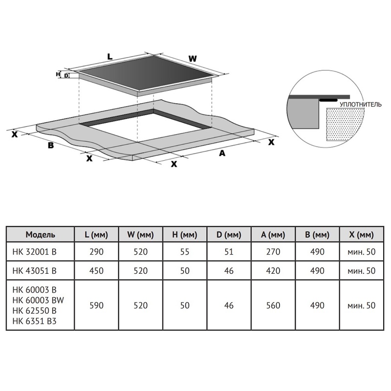 Варочная панель Korting HK 60003 BW, электрическая, 60 см, 4 конфорки, белая, фото 5