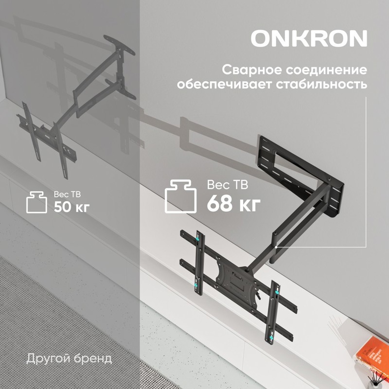 Кронштейн Onkron +15° ±180° 68, крепление настенное, до 75 ″, нагрузка до 68.2 кг, фото 4