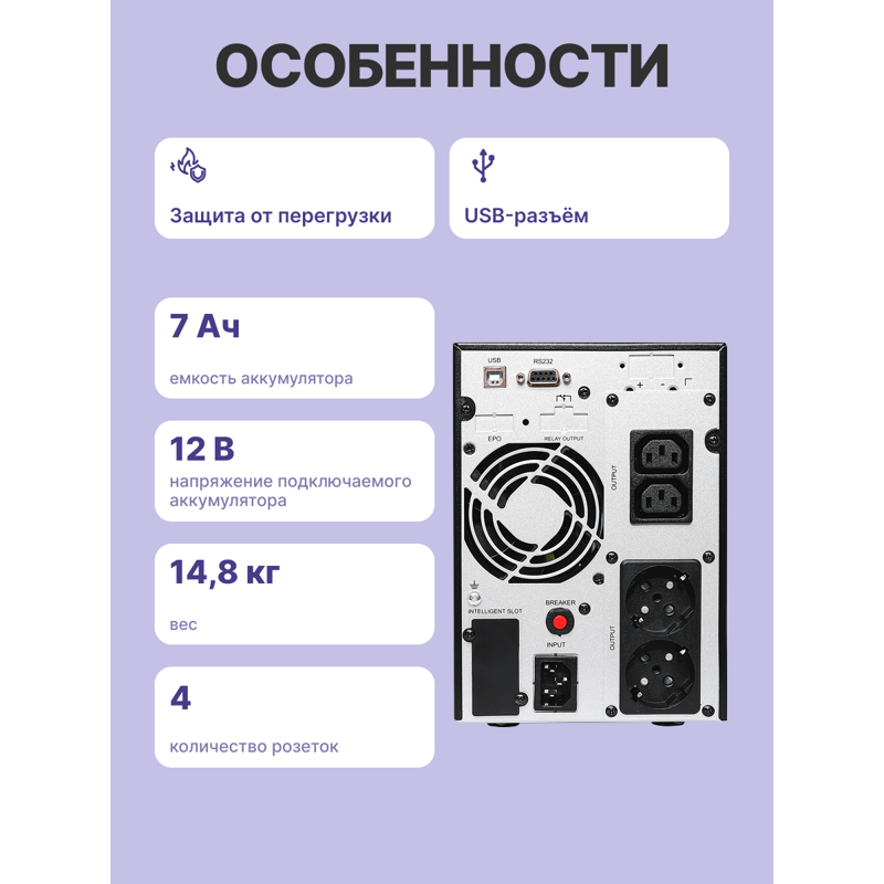 ИБП CyberElectro ЭКСПЕРТ-II-2000, 1800 Вт, 4 розетки, Schuko, IEC C20, батарея 1.8 мин, фото 3