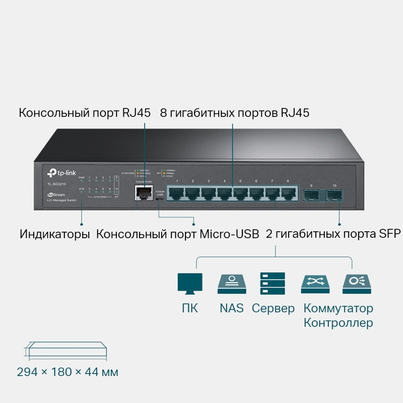 Коммутатор TP-Link JetStream SG3210 управляемый L2+, 8 портов 1 Гбит/с, 2 SFP, фото 4