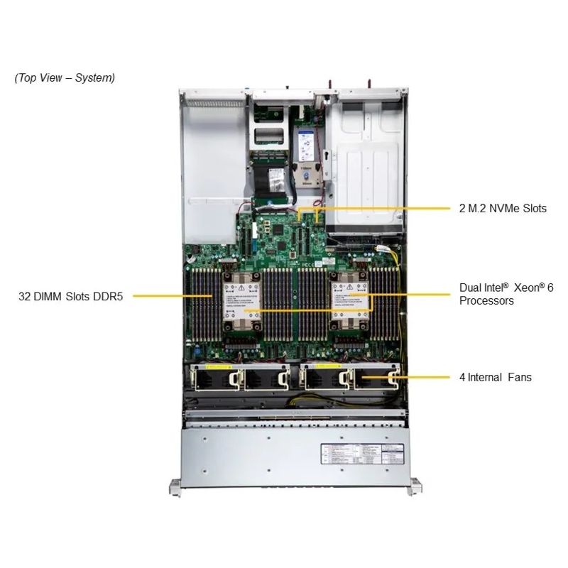 Серверная платформа Supermicro Server SYS-222H-TN 2U (2x LGA4710 32x DDR5 RDIMM 8x Hs 2.5" NVMe 3x PCIe 5.0 x16 2 2x PCIe 5.0 x8 1x OCP 3.0 10GbE RJ45 X710-AT2 2x 1600W (SuperMicro SYS-222H-TN), фото 3