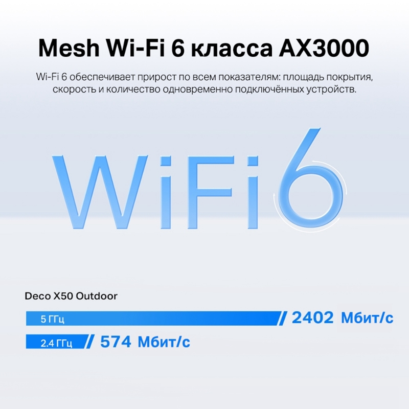 Mesh-система Wi-Fi AX3000 Outdoor/Indoor Mesh Wi-Fi 6 (TP-Link Deco X50-Outdoor(1-pack)), фото 5