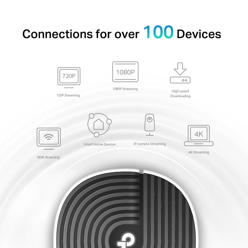 Mesh-система Wi-Fi TP-Link AC1900 Whole Home Mesh Wi-Fi System, 1 модуль, 3 порта LAN, фото 4
