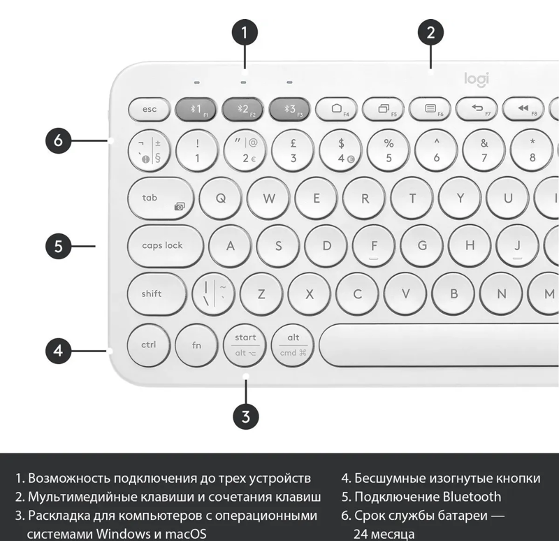 Клавиатура Logitech K380 OFF-WHITE RTL, Bluetooth, мембранные, белый, фото 6