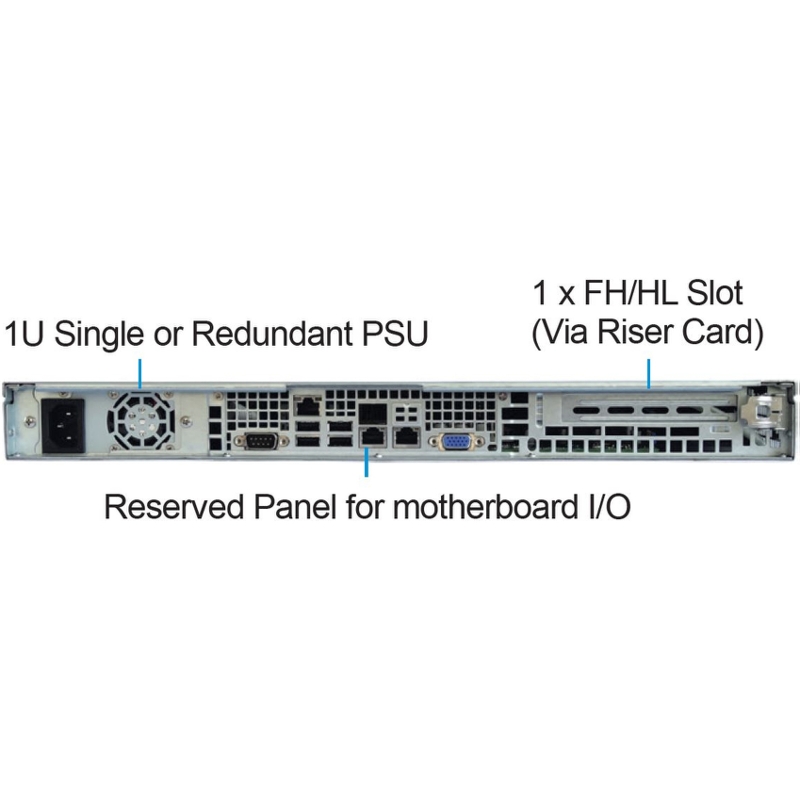 Серверный корпус 1U chassis; Mini-ITX, Micro-ATX, ATX MBs; 4 x 3.5" SAS/SATA HDD Trays; 2 x USB 3.0; 1 x COM port (Front); 1 x HF expansion slot; RPS600Wt (Ablecom CS-R11-5501P), фото 3