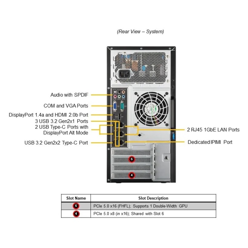 Серверная платформа Supermicro Mainstream Server Mini-Tower, 1x LGA1718 (AMD EPYC™ 4004 4005; Ryzen™ 7000 9000), 4x DDR5 Up to 192GB (SuperMicro AS-3015A-I), фото 5