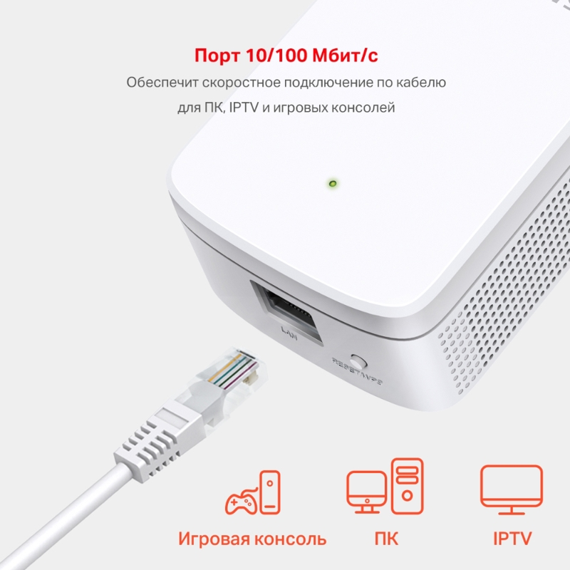 Усилитель Wi-Fi Mercusys ME30, до 1200 Мбит/с, 1 порт LAN, 2 внешние антенны, фото 8
