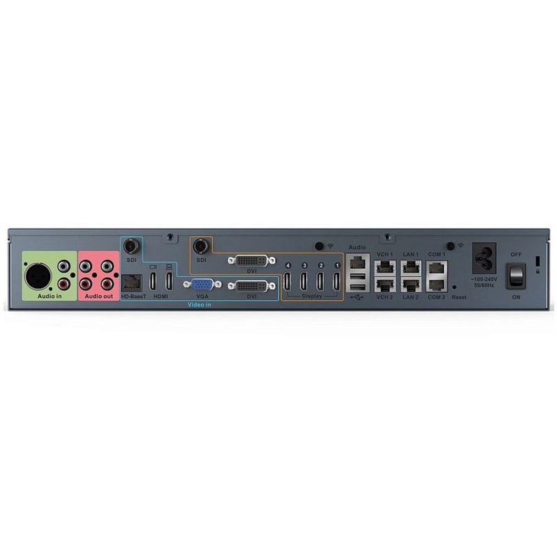 Система ВКС Yealink M900-0010 для больших переговорных, 4K, PTZ, комбинированный зум, фото 2