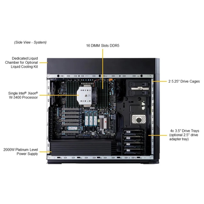 Серверная платформа Supermicro UP Workstation Server 5U (Full Tower), 1x LGA4677 (Intel® Xeon® W-3500/W-3400), Intel W790 (SuperMicro SYS-551A-T), фото 5