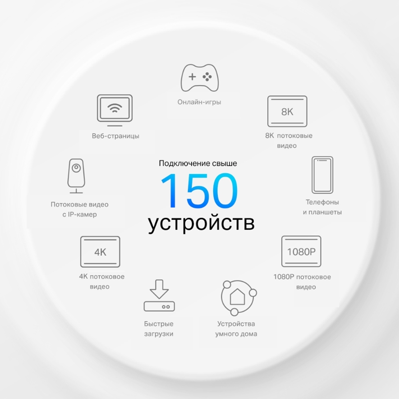 Mesh-система Wi-Fi AX3000 Outdoor/Indoor Mesh Wi-Fi 6 (TP-Link Deco X50-Outdoor(1-pack)), фото 10