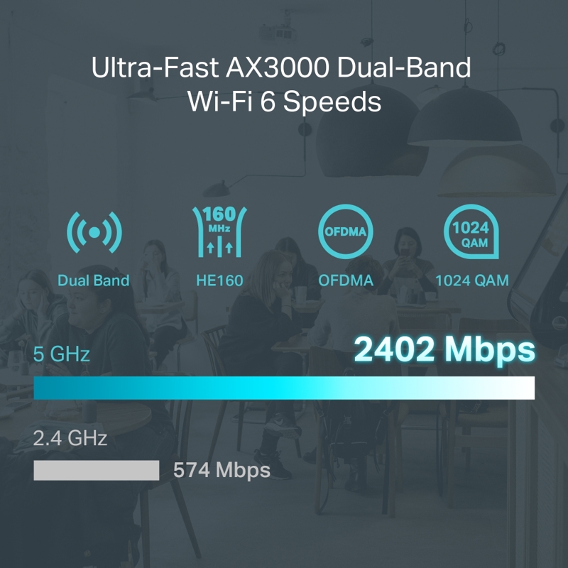 Маршрутизатор TP-Link Omada ER706W VPN с Wi-Fi 6 AX3000, порты 1 Гбит/с, USB 3.0, фото 9