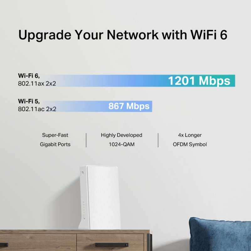4G-роутер Mercusys MB260-4G с модемом 4G+ LTE до 300 Мбит/с, Wi-Fi AX1500, 3 порта 1 Гбит/с, фото 5