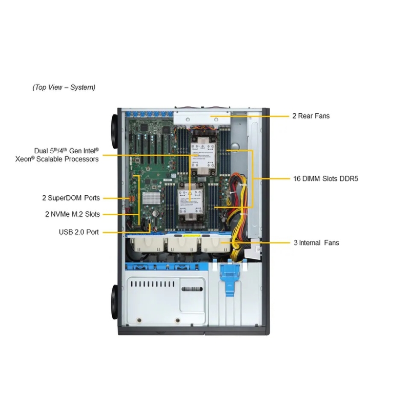 Серверная платформа SYS-741P-TRT (bundle4): 4U(Tower) 2x LGA-4677 16x DDR5 RDIMM 8x3.5 SATA/SAS*/NVME* 4x PCIe 5.0 x16 FHFL 2x PCIe 5.0 x8 FHFL 2x PCIe 4.0 x2 NVMe M.2 2-Port 10GbE (SuperMicro SYS-741P-TRT (bundle4)), фото 3