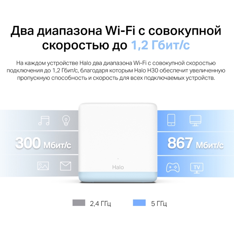 Mesh-система Wi-Fi Mercusys AC1200 Whole Home Mesh Wi-Fi System, 2 модуля, фото 2