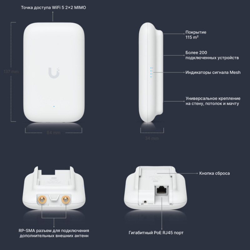 Точка доступа UniFi Swiss Army Knife Ultra Access Point (Ubiquiti UK-Ultra), фото 11