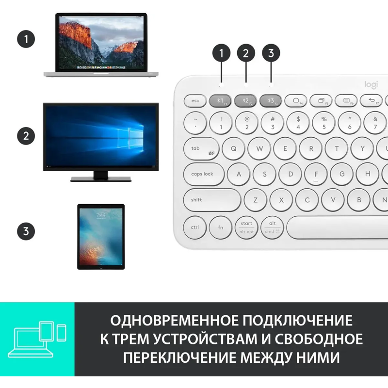 Клавиатура Logitech K380 OFF-WHITE RTL, Bluetooth, мембранные, белый, фото 5