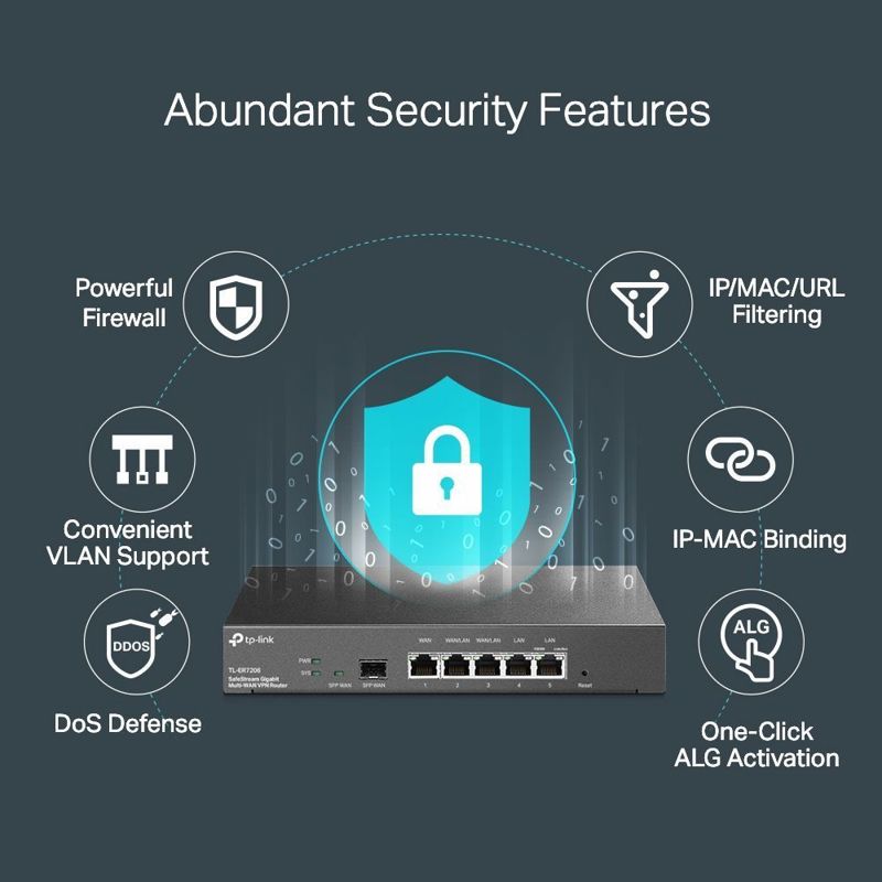 Маршрутизатор TP-Link Omada ER7206 VPN, несколько WAN, порты 1 Гбит/с, SFP, фото 5