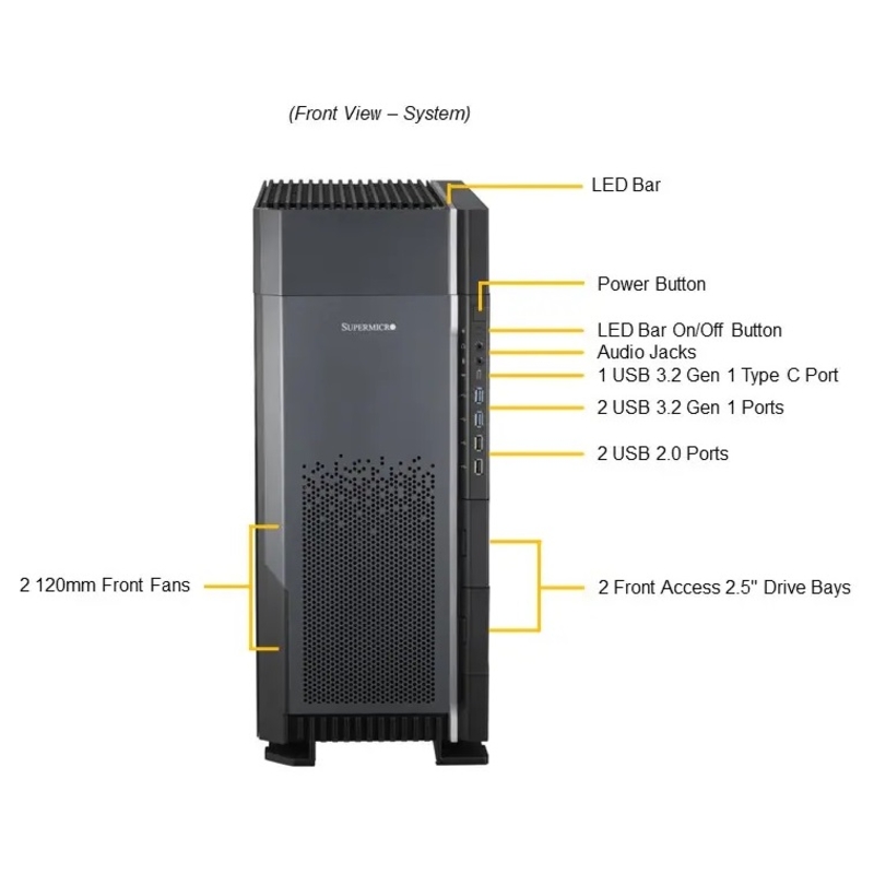 Серверная платформа Supermicro UP Workstation Server 5U (Full Tower), 1x LGA4677 (Intel® Xeon® W-3500/W-3400), Intel W790 (SuperMicro SYS-551A-T), фото 3