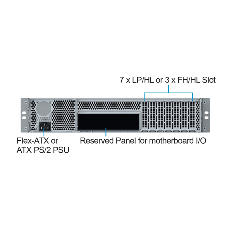 Серверный корпус 2U chassis; ATX, Micro-ATX, Mini-ITX MBs; 2 x 3.5''hs + 2 x 3.5'' internal + 1 x 2.5'' internal; flex ATX 500W; no rails (Ablecom CS-R27S-05P), фото 3