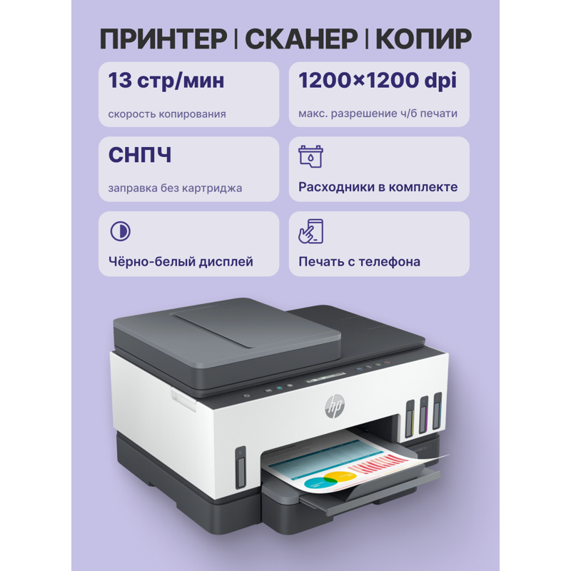 МФУ струйное HP Smart Tank 750, A4, цветная печать, 15 стр./мин, двусторонняя печать, USB, Wi-Fi, фото 3
