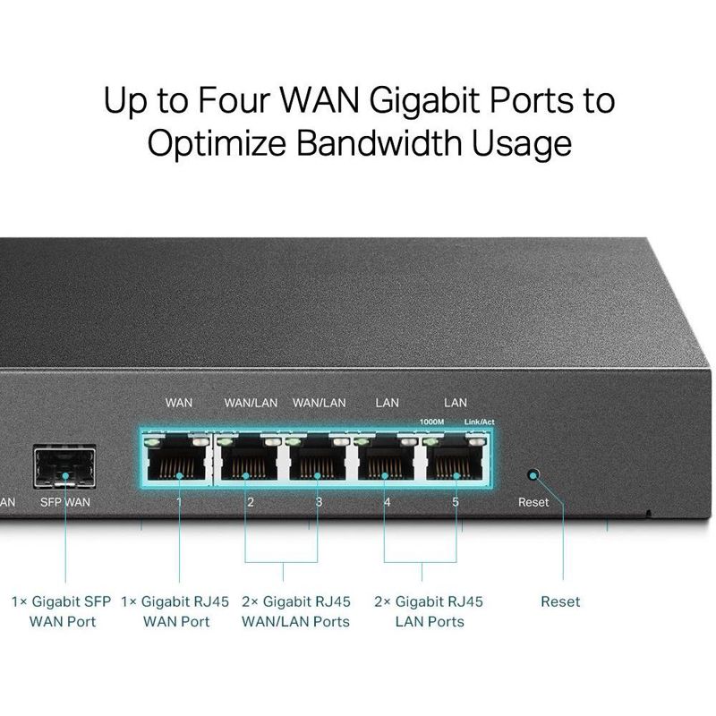 Маршрутизатор TP-Link Omada ER7206 VPN, несколько WAN, порты 1 Гбит/с, SFP, фото 4