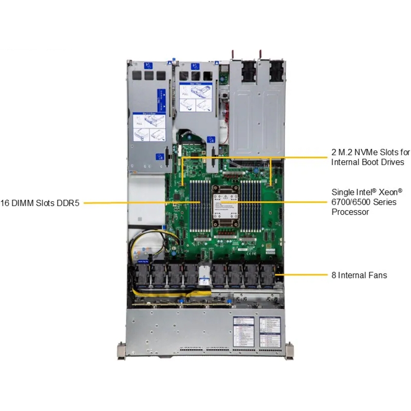 Серверная платформа Supermicro Server SYS-112H-TN 1U (1x LGA4710 16x DDR5 RDIMM 12x Hs 2.5" NVMe 2x M.2 NVMe VROC Premium 3x PCIe 5.0 x16 2x 10GbE RJ45 Intel (SuperMicro SYS-112H-TN (bundle1)), фото 2