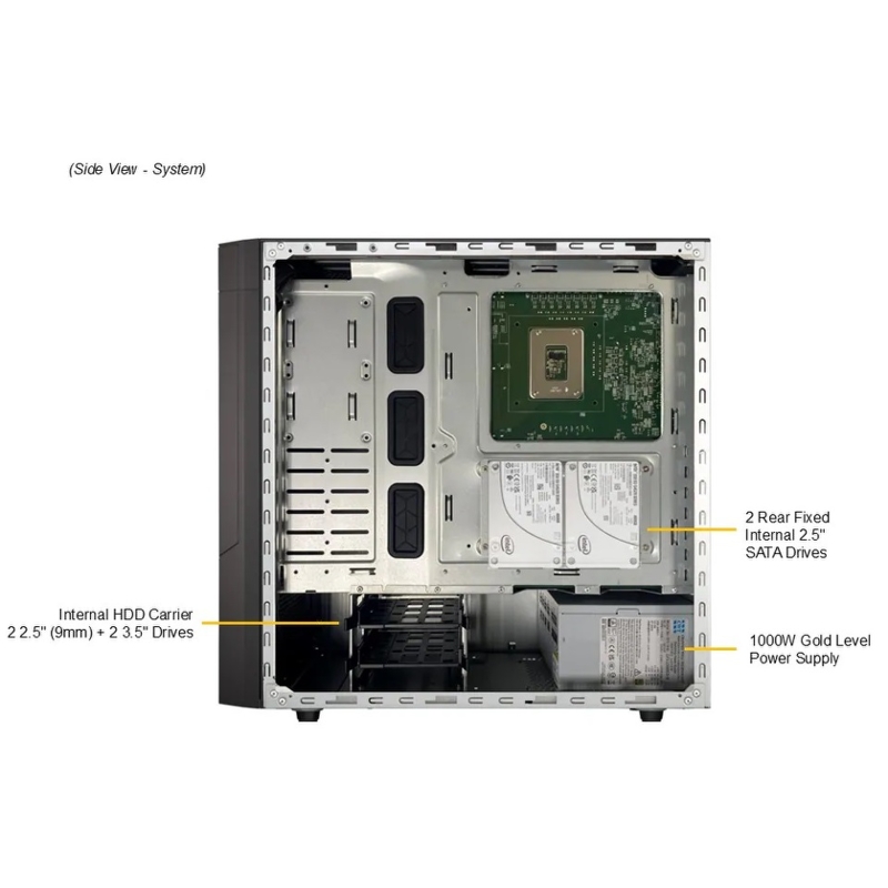 Серверная платформа Supermicro SuperWorkstation Server Mid-Tower, 1x LGA-1851, Intel® W880, 4x DDR5 Up to 192GB, 2x fixed 3.5" (SuperMicro SYS-532AW-C), фото 6