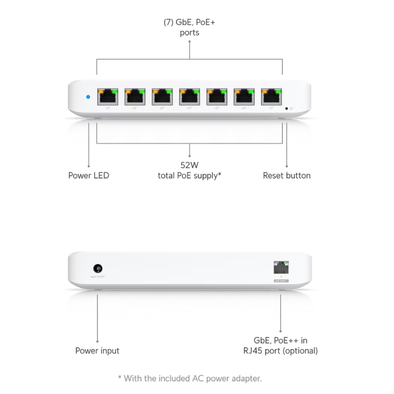 Коммутатор Ubiquiti USW-Ultra-60W управляемый, 8 портов 1 Гбит/с, 7 портов PoE, без вентилятора, фото 6