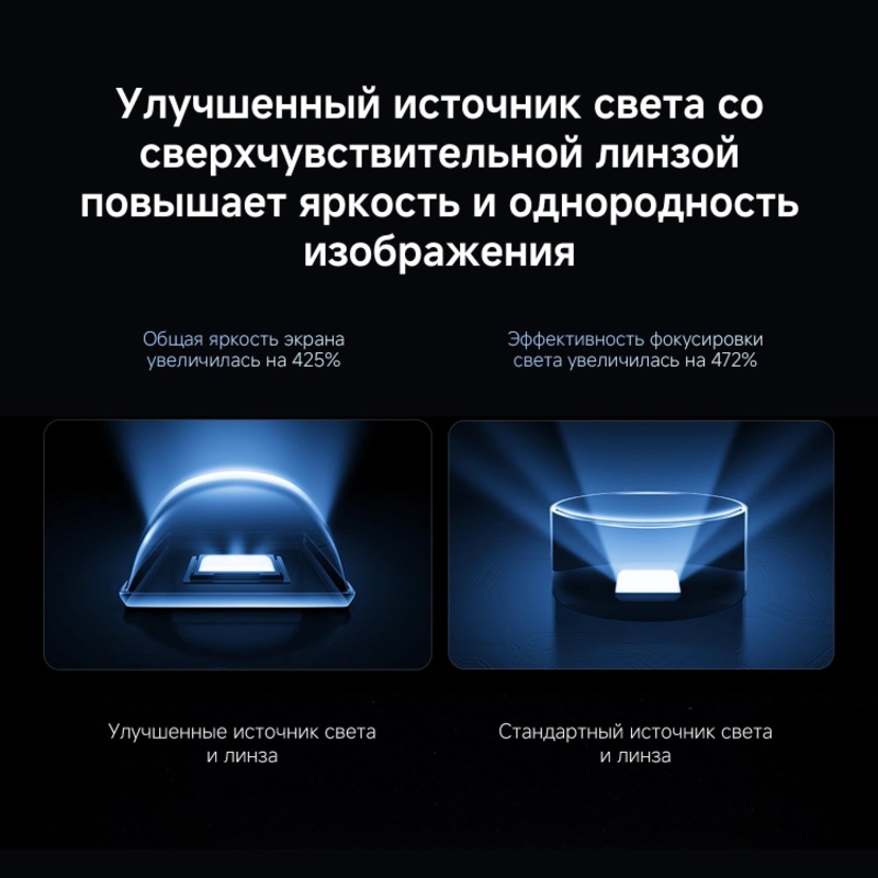 Телевизор Xiaomi QLED, L55MB-SRU, фото 7