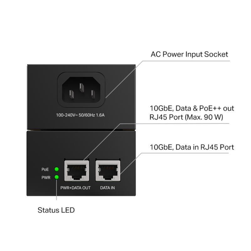 Инжектор PoE+ TP-Link Omada POE380S, 10 Гбит/с, до 60 Вт, фото 3