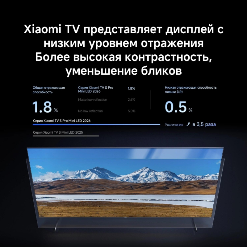 Телевизор Xiaomi QLED, L65MB-SRU, фото 8