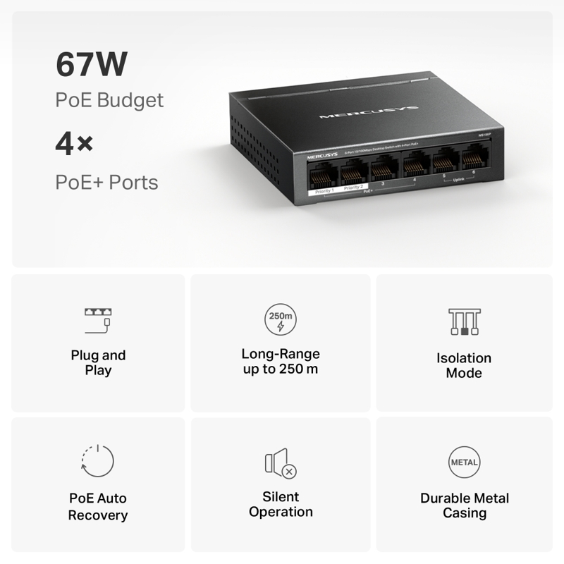 PoE-коммутатор Mercusys MS106P неуправляемый, 6 портов 100 Мбит/с, 4 порта PoE+, 67 Вт, фото 4