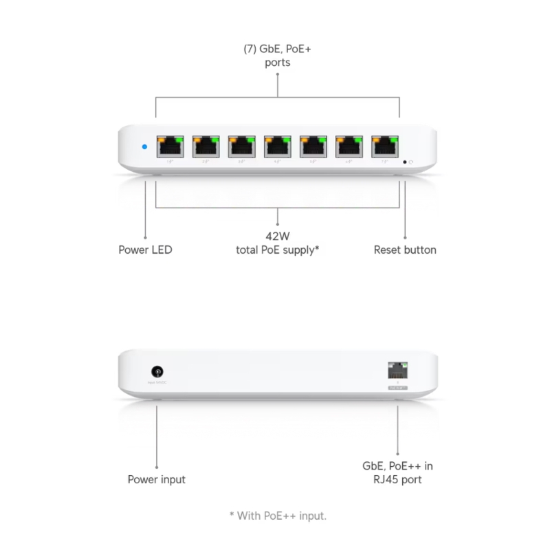 Коммутатор Ubiquiti USW-Ultra управляемый, 8 портов 1 Гбит/с, 7 портов PoE, бюджет 42 Вт, фото 6