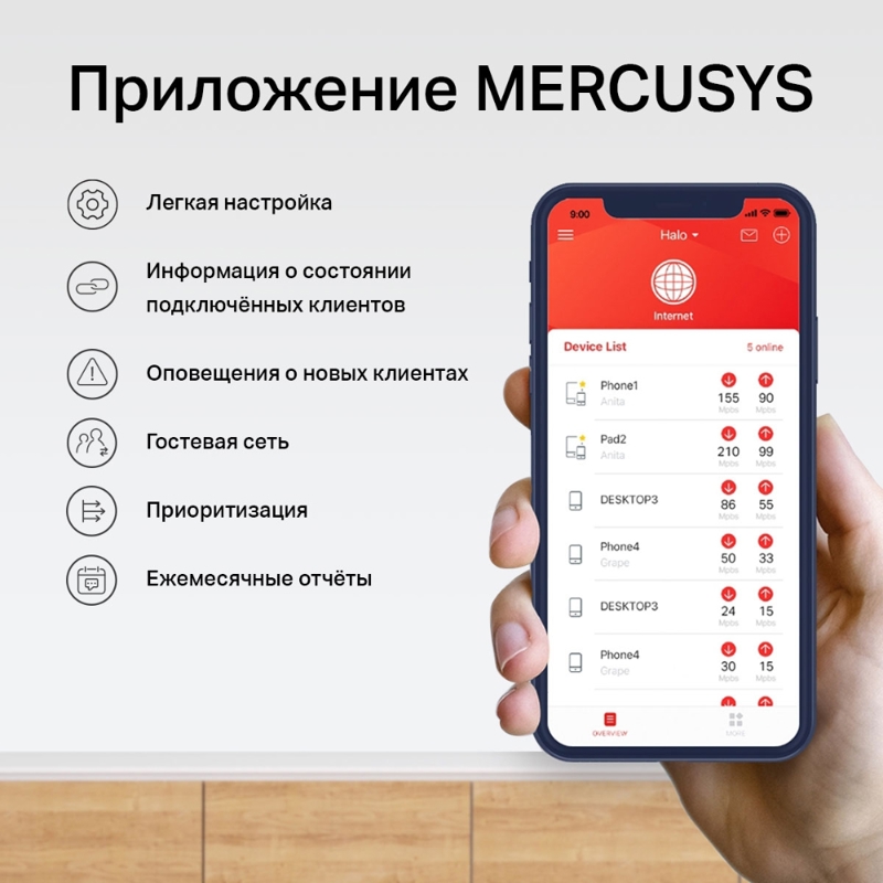 Mesh-система Wi-Fi Mercusys AC1200 Whole Home Mesh Wi-Fi System, 2 модуля, фото 3