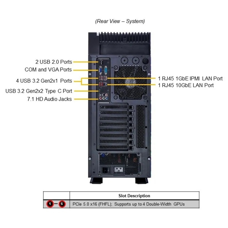 Серверная платформа Supermicro UP Workstation Server 5U (Full Tower), 1x LGA4677 (Intel® Xeon® W-3500/W-3400), Intel W790 (SuperMicro SYS-551A-T), фото 4