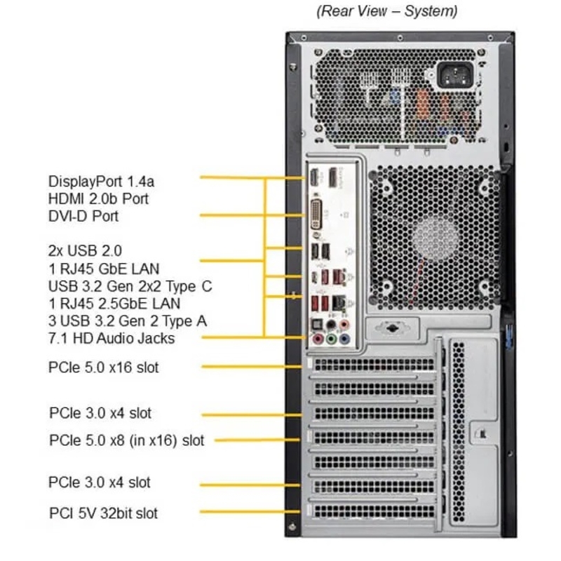 Серверная платформа Supermicro UP Workstation Server SYS-531A-IL Mid-Tower, 1x LGA-1700, 4x DDR5 Up to 192GB, 4x 3.5" SATA (SuperMicro SYS-531A-IL), фото 4