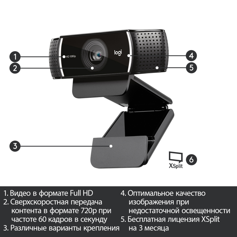Веб-камера Logitech C922 Pro Stream Webcam, 1920х1080, 30 к/с, фокус автоматический, угол обзора 78 °, фото 5