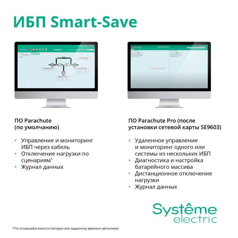 ИБП Systeme electric Smart-Save SMT 750, 450 Вт, 4 розетки, IEC C13, фото 18