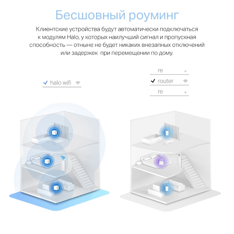 Mesh-система Wi-Fi Mercusys AC1200 Whole Home Mesh Wi-Fi System, 2 модуля, фото 7