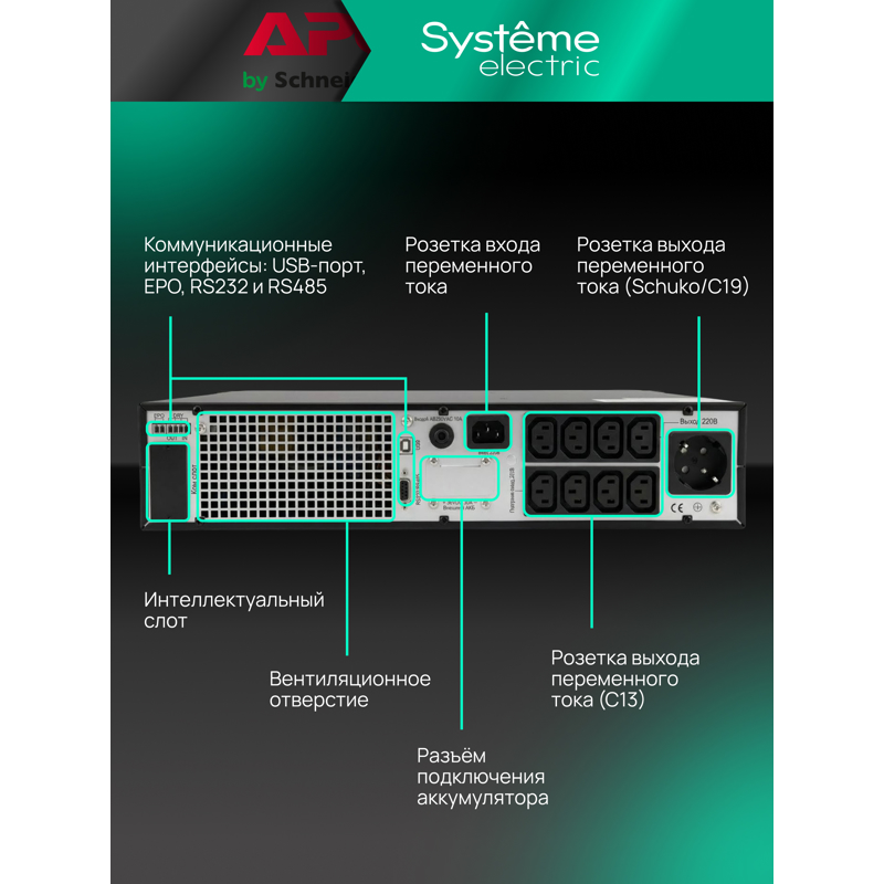ИБП Systeme electric Smart-Save Online SRTSE SRTSE1000RTXLIG2, 1000 ВА, 1000 Вт, 9 розеток, Schuko, фото 25