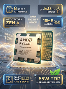 Процессор CPU AM5 AMD Ryzen 7 8700F (Phoenix, 8C/16T, 4.1/5.0GHz, 16MB, 65W) OEM