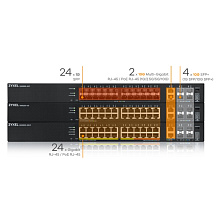 Коммутатор Zyxel XGS2220-30 L3 Access switch , rack 19", 24xRJ-45: 1G, 2xRJ-45: 1/2.5/5/10G, 4xSFP+, standalone/…