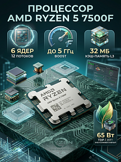 Процессор AMD Ryzen 5 7500F, 6C/12T, 3.7/5 ГГц, 32 МБ, 65 Вт, OEM