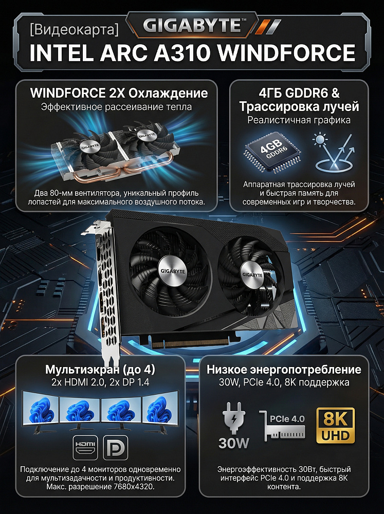 Видеокарта Gigabyte INTEL ARC A310 WINDFORCE, 4 ГБ видеопамяти, GDDR6, PCI Express 4.0, фото 2